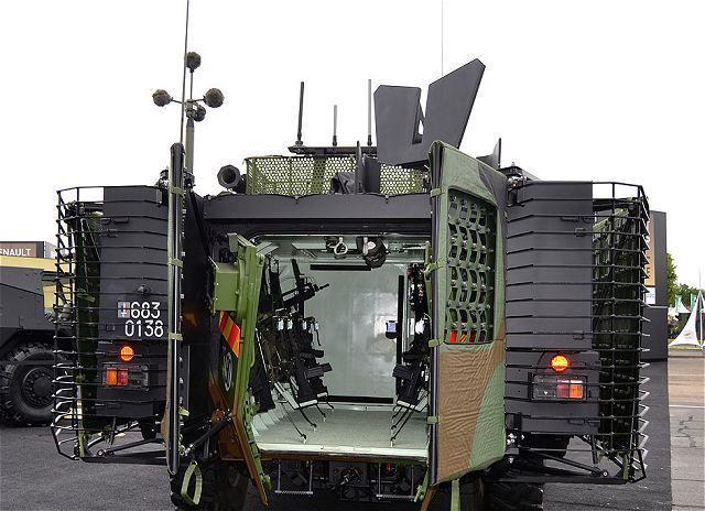 Anti-Sniper Detection System Market11