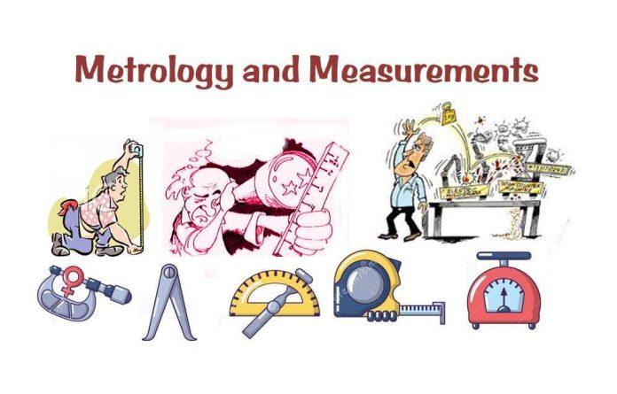 Exploring Metrolog-Definition and Involvement Exploring Metrology: Definition and Involvement