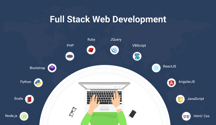 Future Trends in Full Stack Development