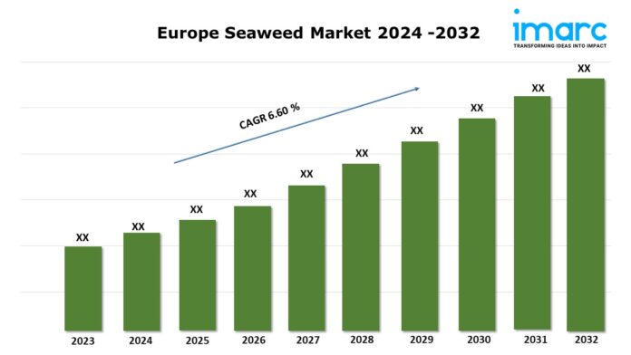 Europe Seaweed Market